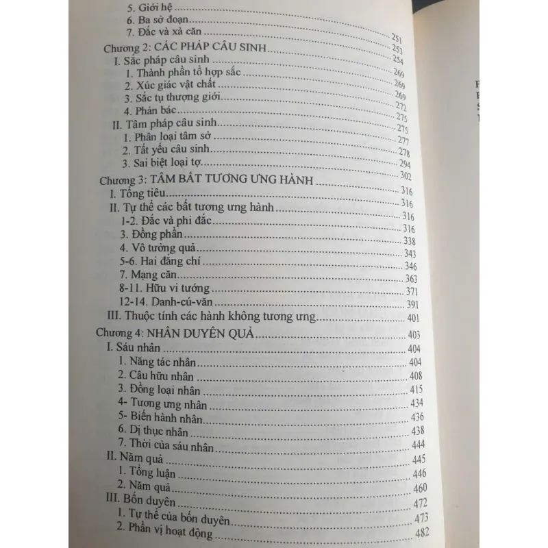 Sách A-tì-đạt-ma câu xá - Abhidharmakosabhāṣyam dịch và chủ biên Tuy Sỹ 655326