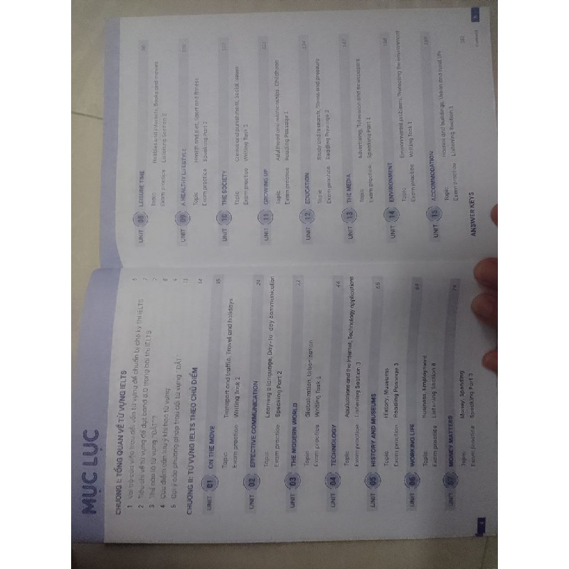 Từ vựng IELTS 8.0 6467