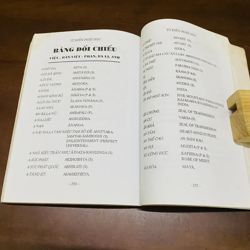 Từ điển Phật học Sanscrit, pali, anh, hán việt, việt  719115