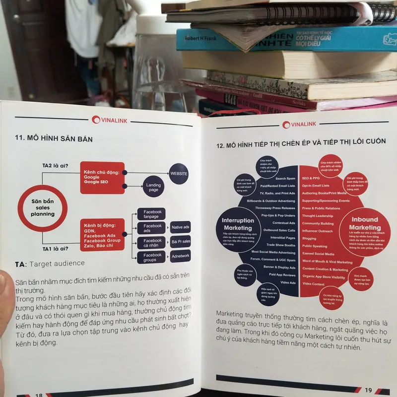 Bí kíp Marketing Số - Hơn 100 đồ hình kinh doanh Marketing (Giảm giá 375K-× 179k) 559806