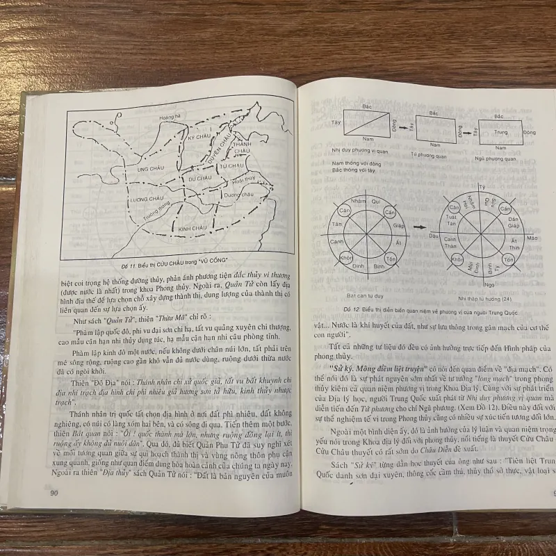 Lịch Sử Phong Thuỷ (9) 989818