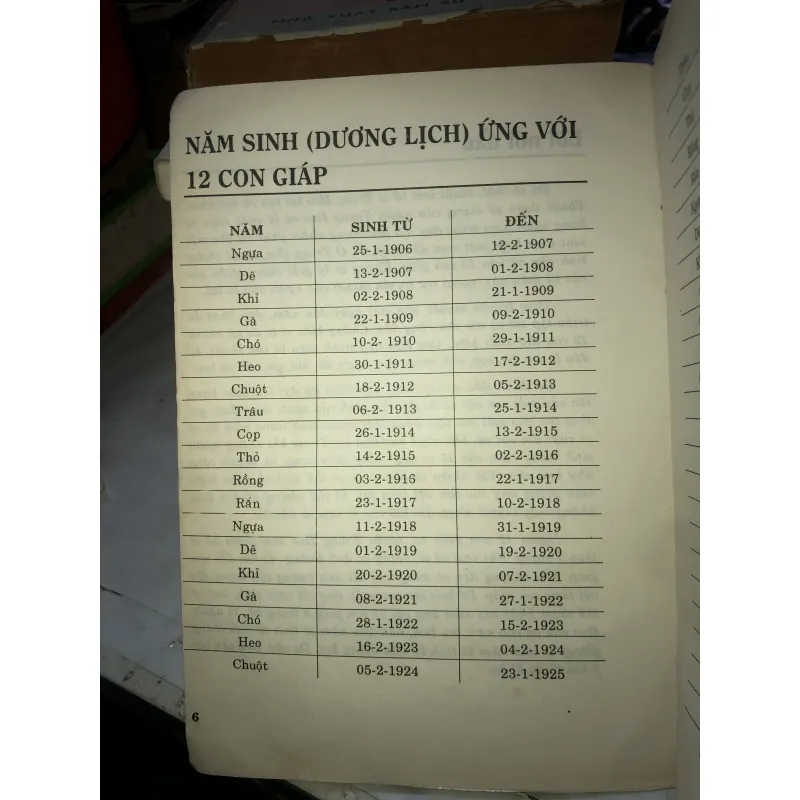 Bí ẩn con người và 12 con giáp  1031485