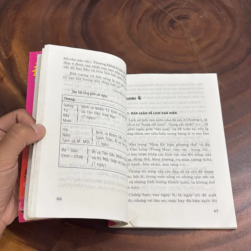 II Sách Phong Thuỷ: Phong Thuỷ Trong Xây Dựng Và Đời Sống - Trúc Viên - 2006 1008397