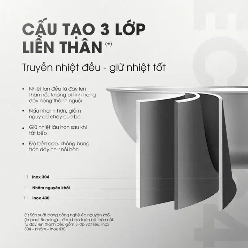🥇 Chảo ECO24 – Lựa chọn hoàn hảo cho bữa ăn gia đình ngon và lành mạnh! 714902