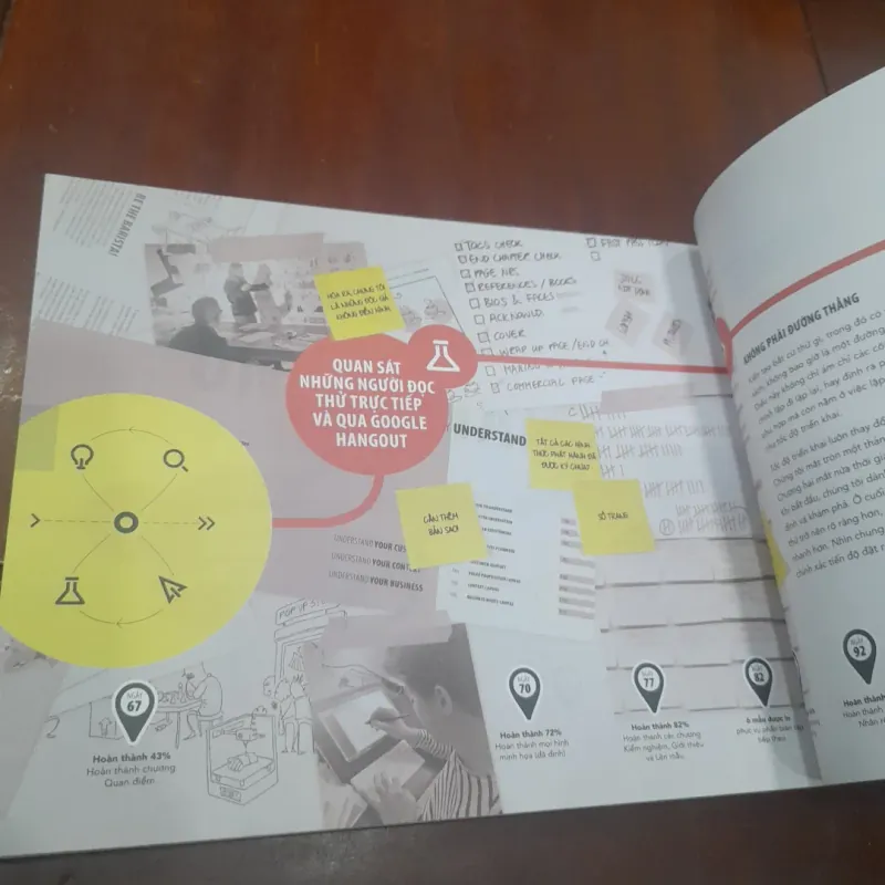 KIẾN TẠO DOANH NGHIỆP ƯU VIỆT 752288