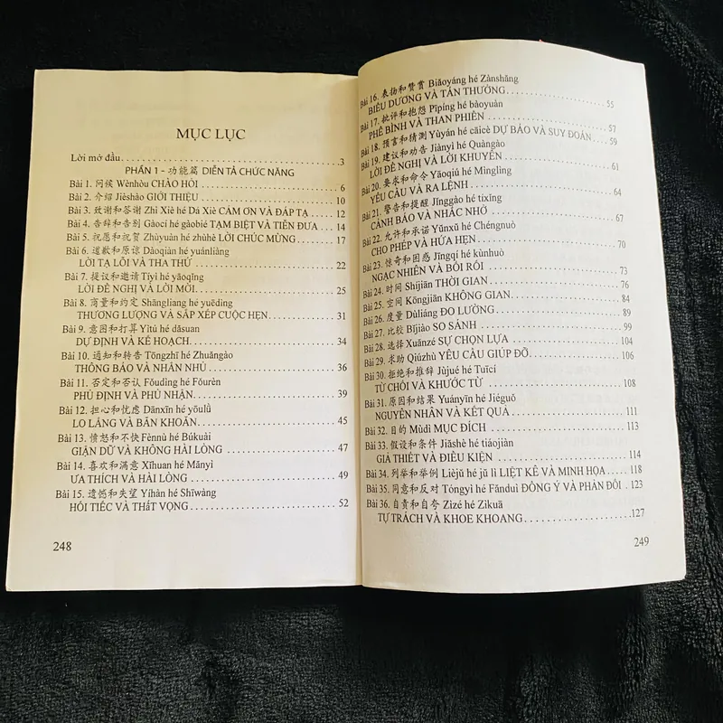 1500 câu đàm thoại tiếng Hoa  728078