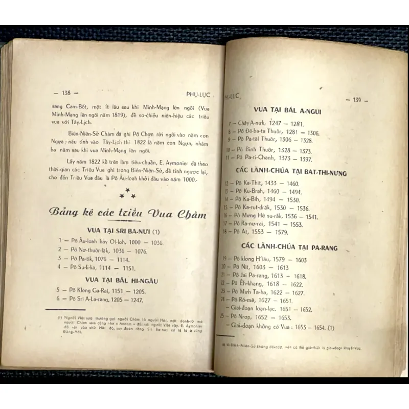 DÂN TỘC CHÀM LƯỢC SỬ - Tác giả DOHAMIDE, DOROHIEM 1031765