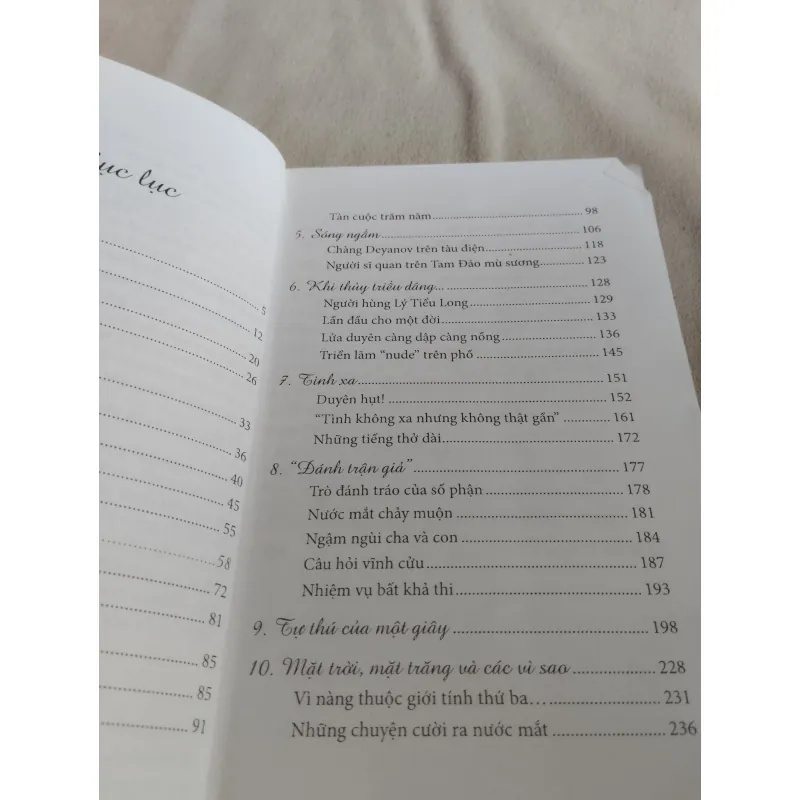 cuốn sách "Bóng - Tự truyện của một người đồng tính". 
Tác giả: Hoàng Nguyên  761646