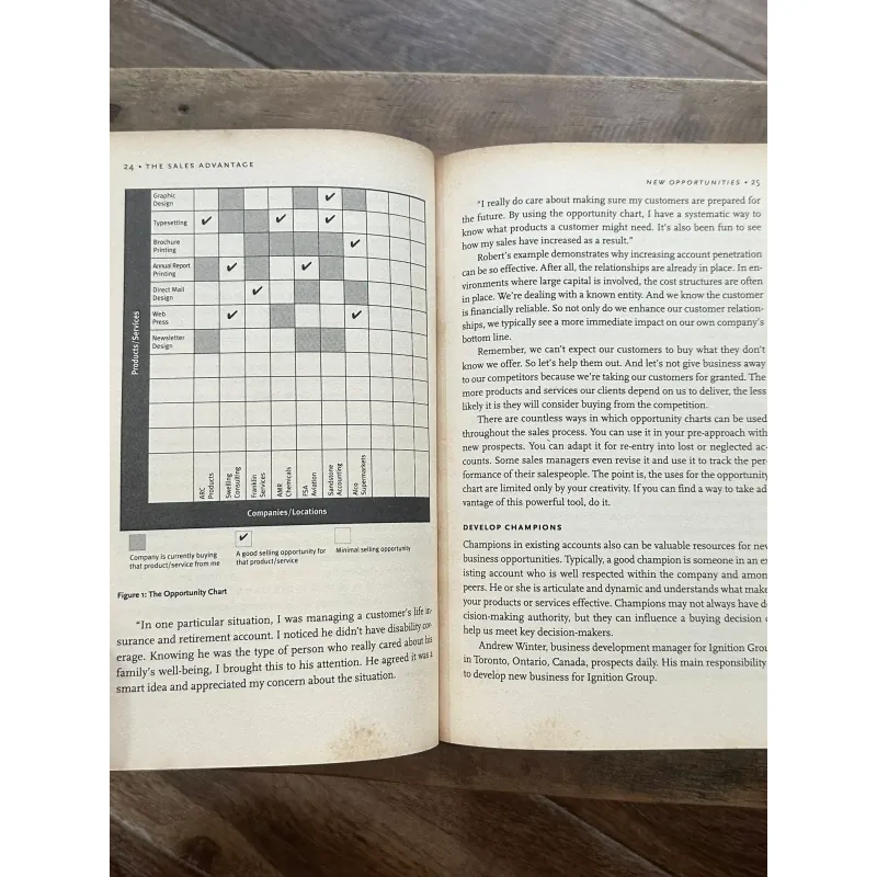 The Sales Advantage - J. Jeffrey Pfeiffer 730867