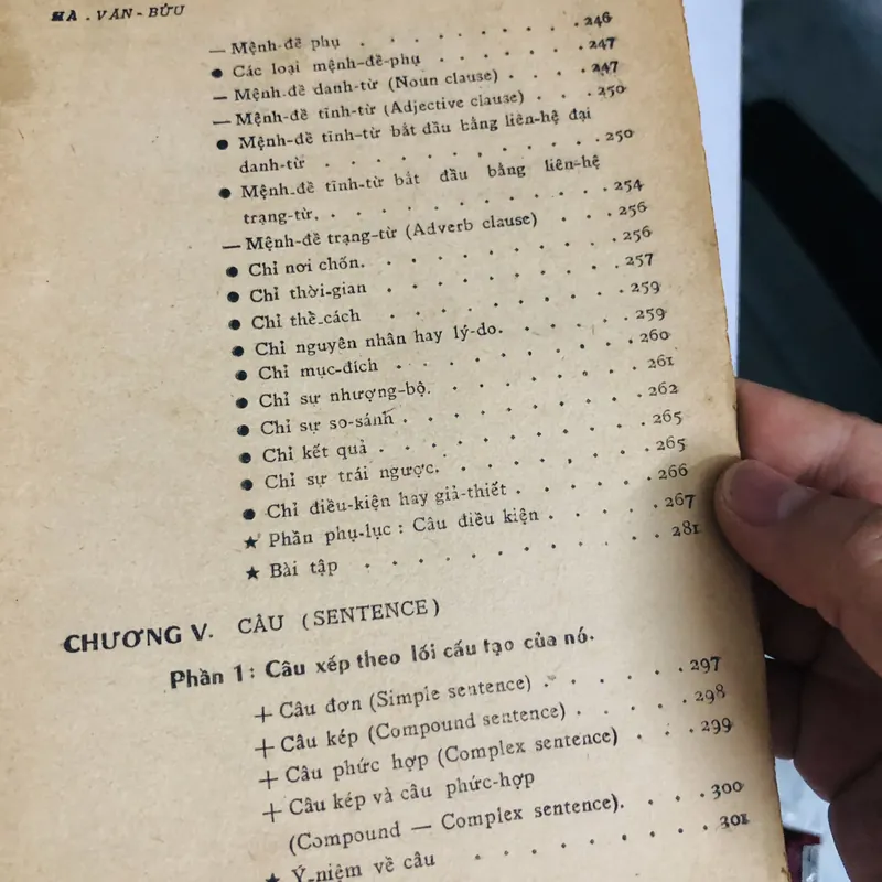 NHỮNG MẪU CÂU ANH NGỮ 416 trang, nxb: 1971  718067