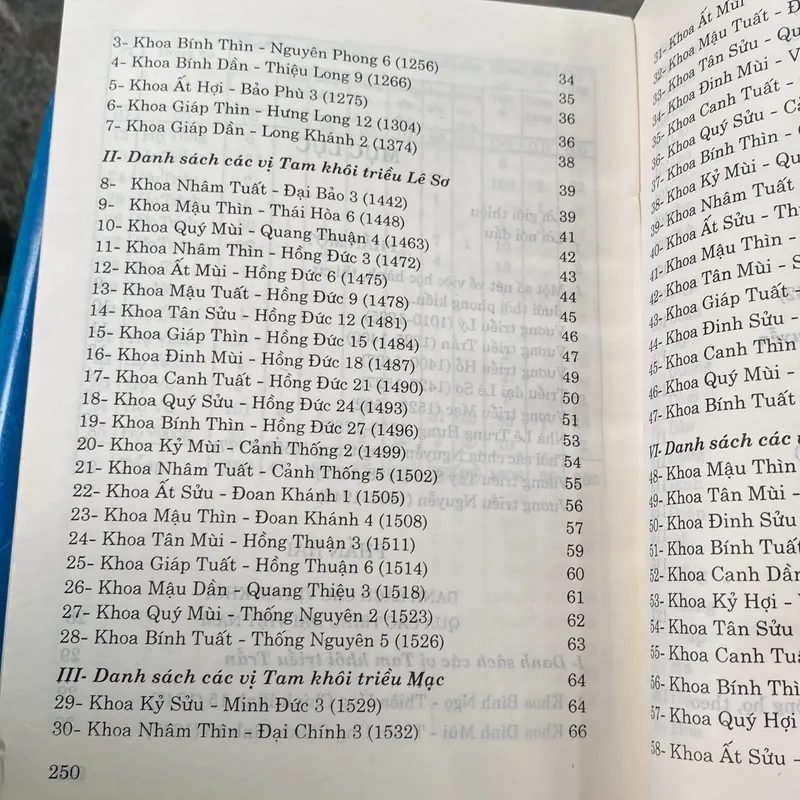 CÁC VỊ TRẠNG NGUYÊN, BẢNG NHÃN, THÁM HOA QUA CÁC TRIỀU ĐẠI PHONG KIẾN VIỆT NAM (XB 1999) 558619
