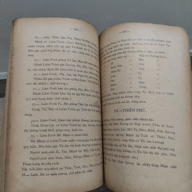 Tử Vi Đẩu Số - Phương Pháp Thực Hành Chấm Số Tử Vi - Nguyễn Văn Toàn, Túy Lang 528195