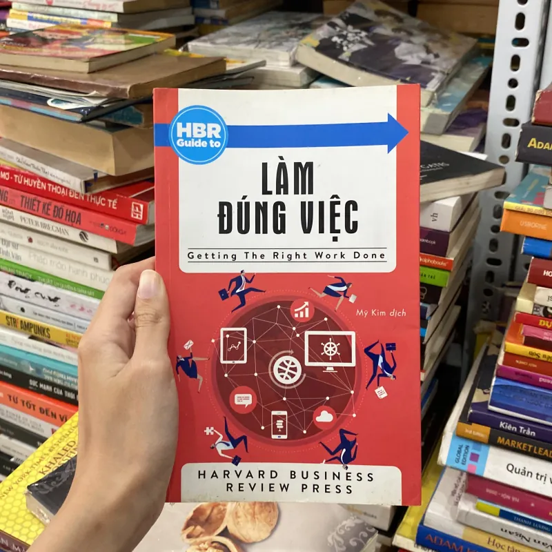 Làm Đúng Việc♟️ 931082