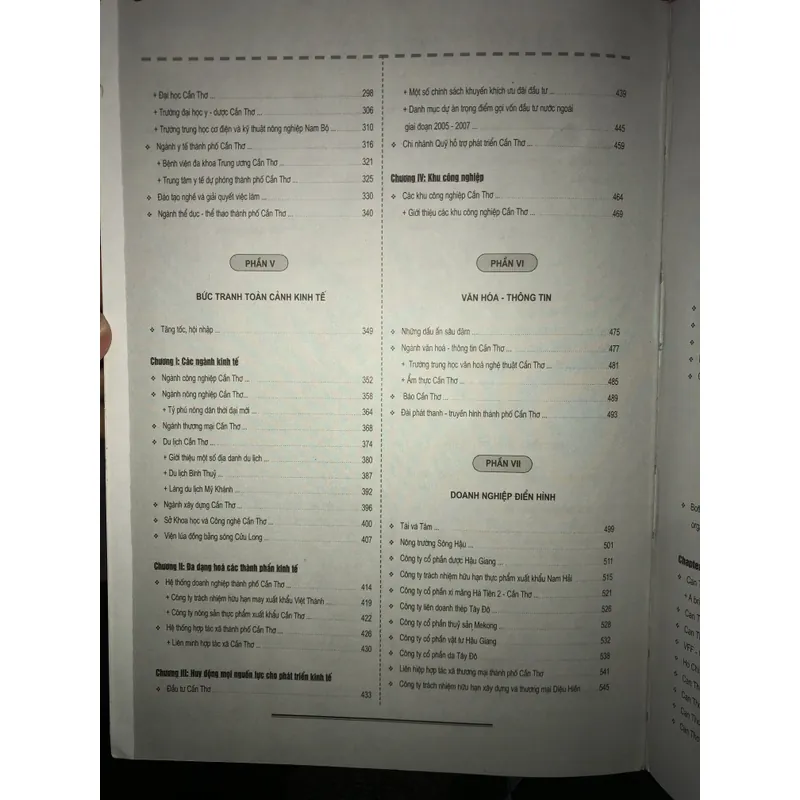 Cần Thơ - Thế và lực mới trong thế kỷ XXI 704949