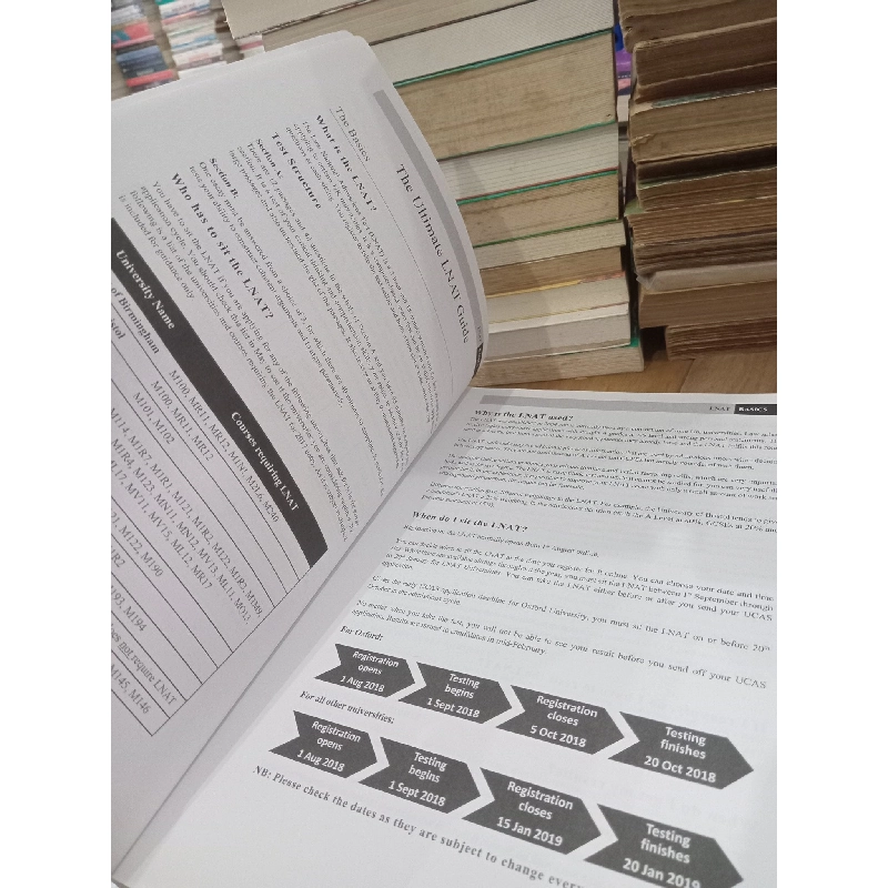 The ultimate LNAT Collection: Guide, mock papers, and solutions - William Anthony & Dr Rohan Agarwal 791683