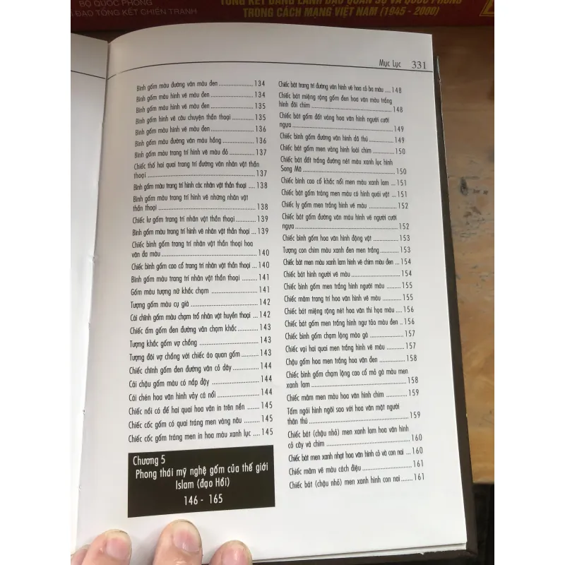 Từ điển nghệ thuật gốm sứ thế giới 1021482