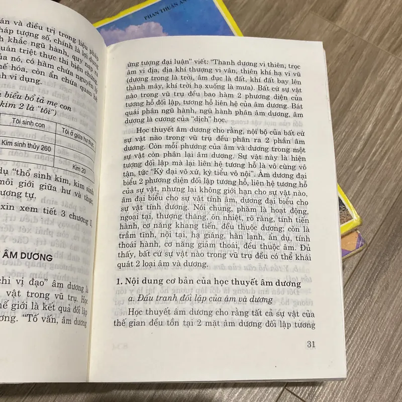 CHỮA BỆNH THEO CHU DỊCH (XB  2002) 591761