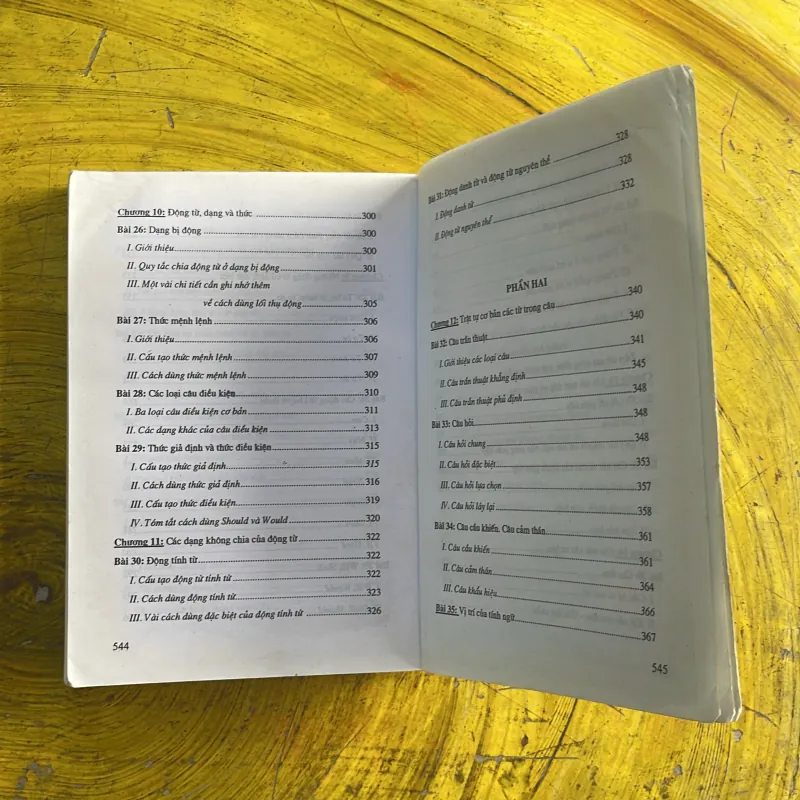 NGỮ PHÁP TIẾNG ANH - BÙI Ý & VŨ THANH PHƯƠNG 1030072