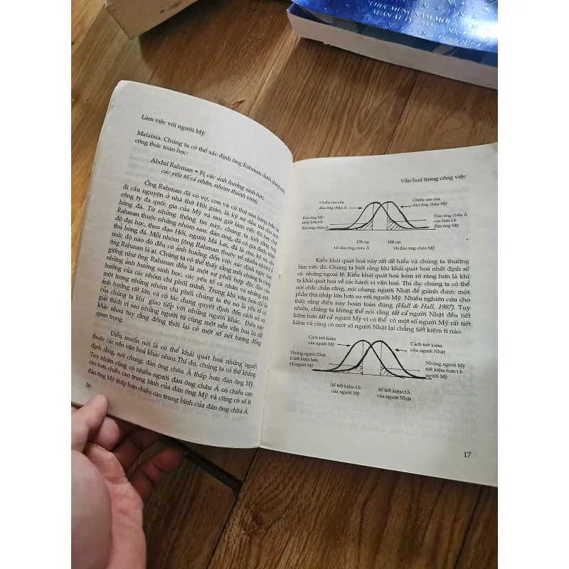 Làm việc với người Mỹ
 758030