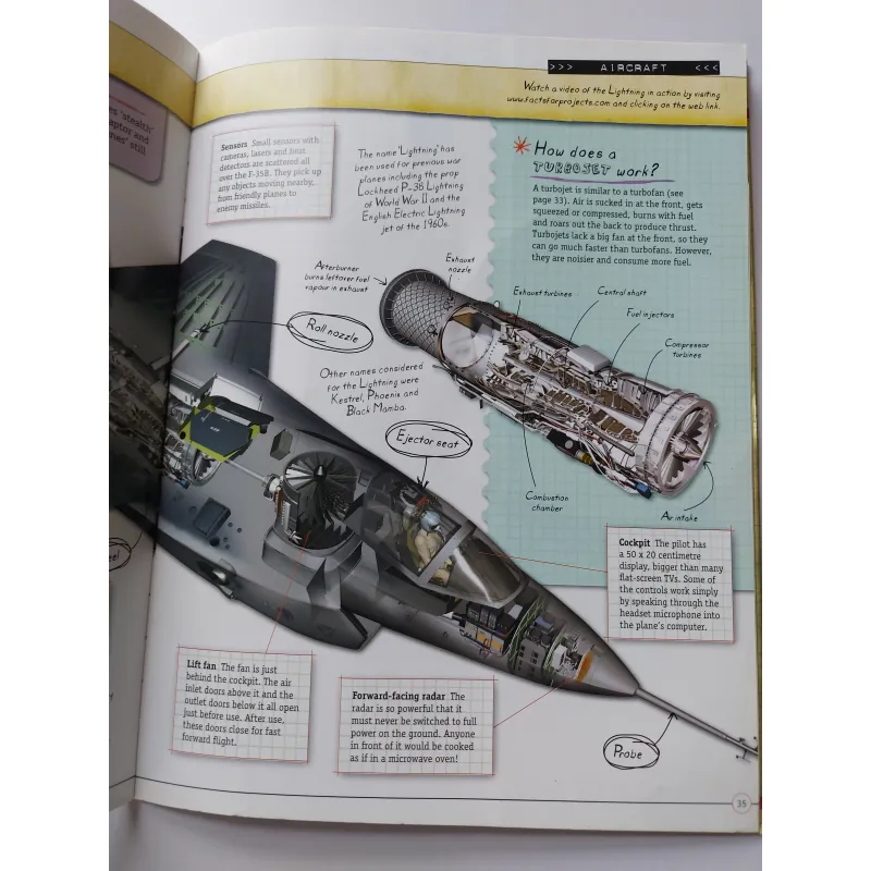 Sách How It Works - AIRCRAFT - Máy Bay, Máy Bay Giấy, Máy Bay Chi Tiết Màu Sắc Vật Liệu 711966