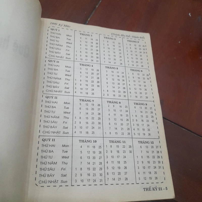 Almanach CHÀO THẾ KỶ 21, Du lịch & Những điều mới lạ 474668