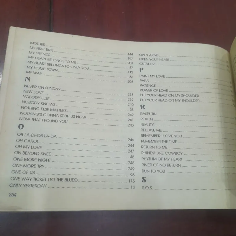 Tuyển tập NHỮNG BÀI HÁT TIẾNG ANH nổi tiếng thập niên 80 & 90 798955