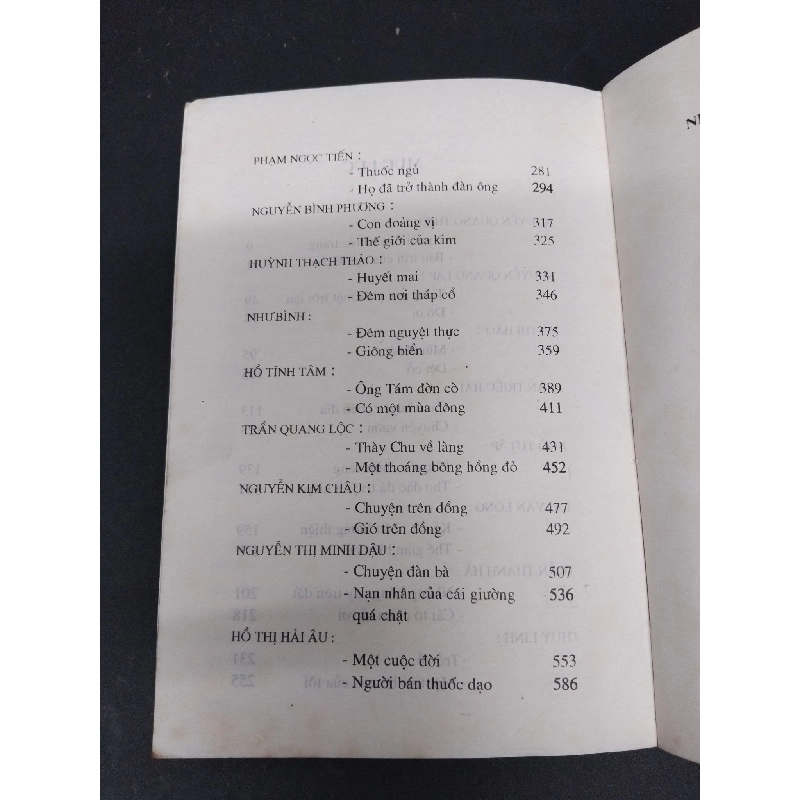 Những gương mặt văn xuôi trẻ cuối thế kỷ 20 mới 70% bẩn bìa, ố, tróc gáy 2000 HCM2410 Nhiều tác giả VĂN HỌC 917713