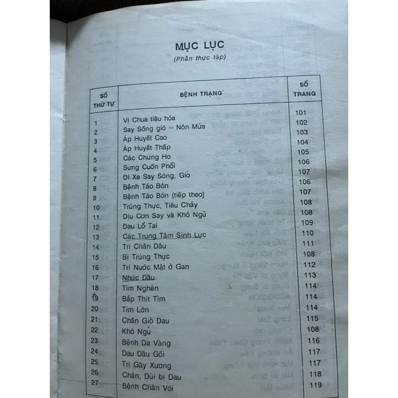 BẤM HUYỆT - CÁCH CHỮA VÀ SỰ ích lợi - gần 200 trang  925448