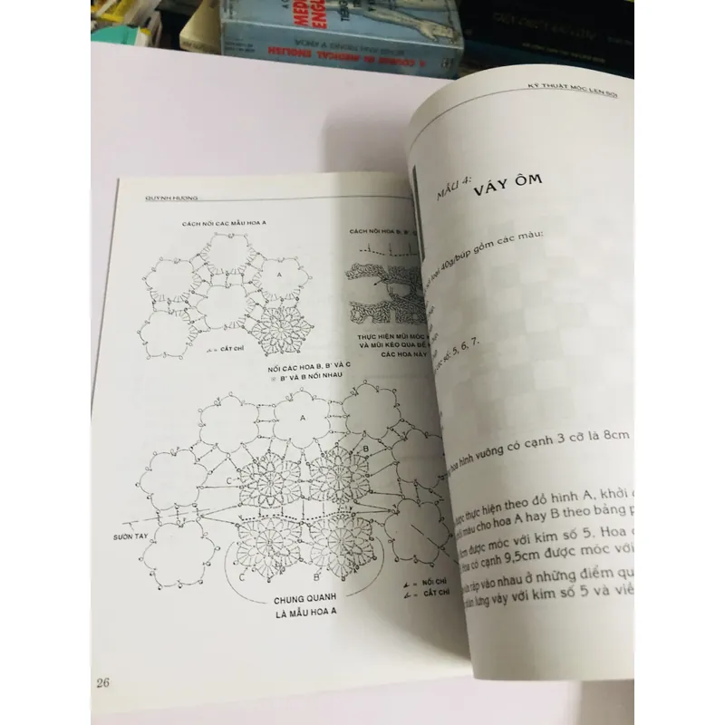 KỸ THUẬT MÓC LEN THỜI TRANG KẾT HOA 711714