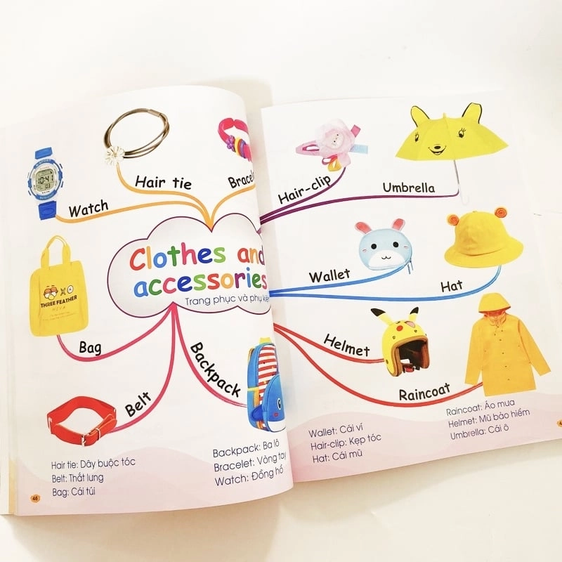 Combo Tri Thức: Từ điển tôn giáo -Marguerite Marie Thiower + 1 Sách liên quan 929330