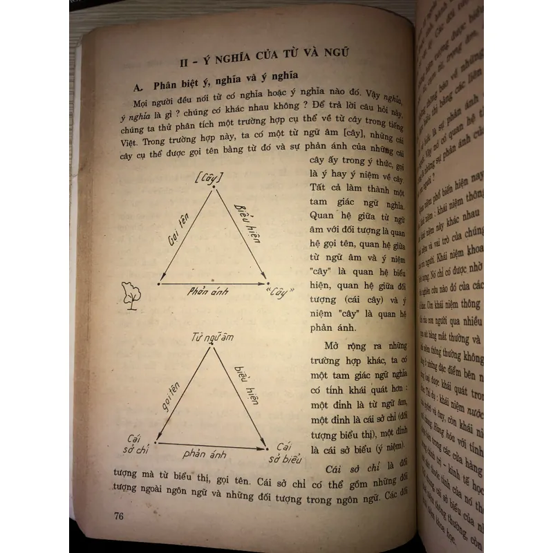 Dẫn luận ngôn ngữ học  737077