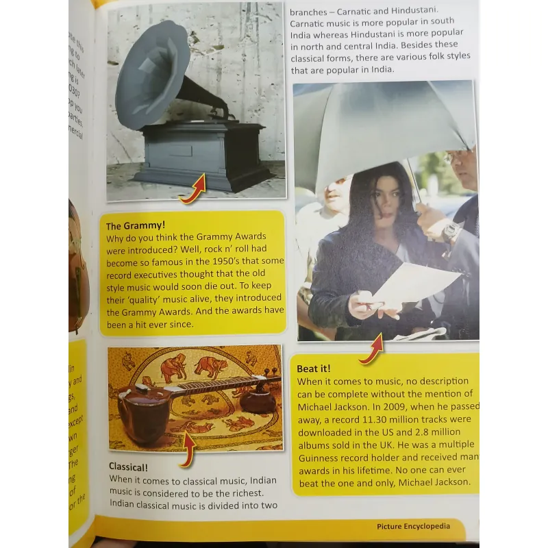 PICTURE ENCYCLOPEDIA (BÁCH KHOA TOÀN THƯ BẰNG HÌNH ẢNH) 747832