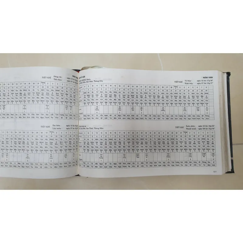 LỊCH VAN NIÊN DỊCH HỌC PHỔ THÔNG  973403