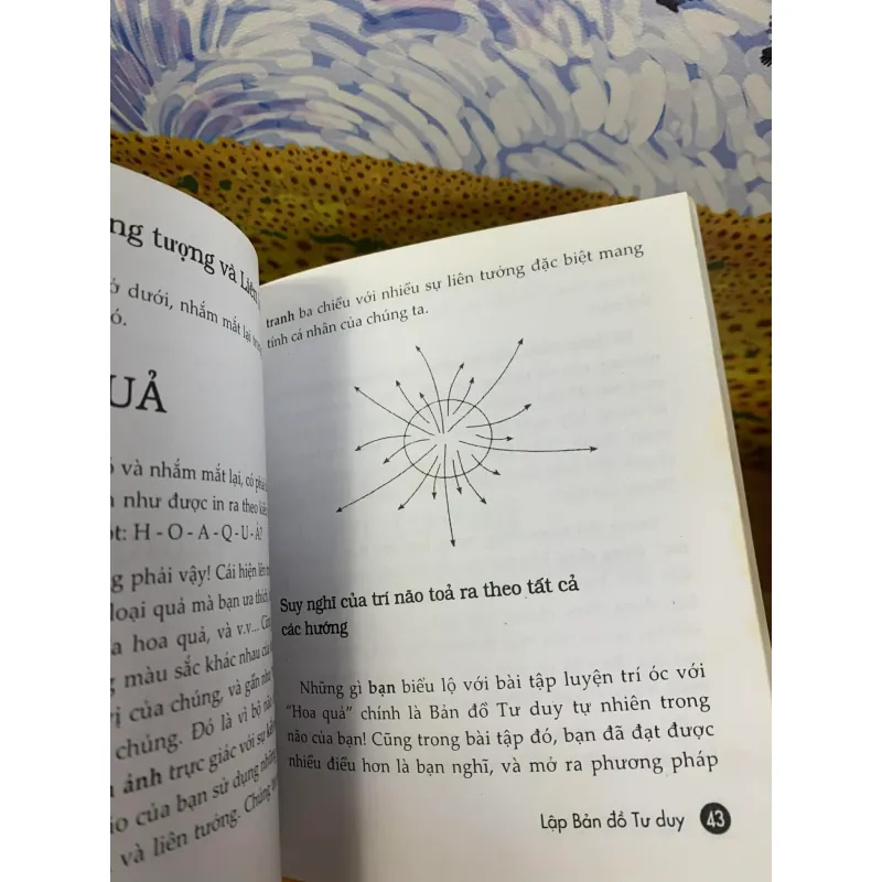 Lâp Bản Đồ Tư Duy – Tony Buzan 927542