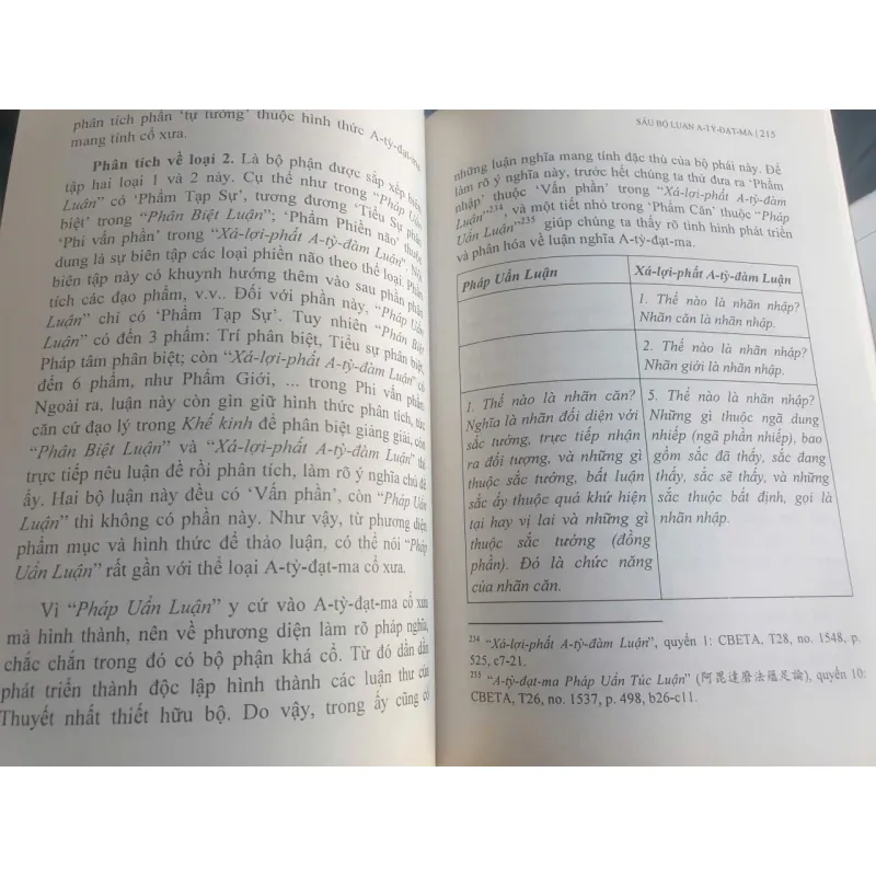 Nghiên cứu về các luận sư và tác phẩm của phái Thuyết Nhất Thiết Hữu Bộ - Tập 1 717662