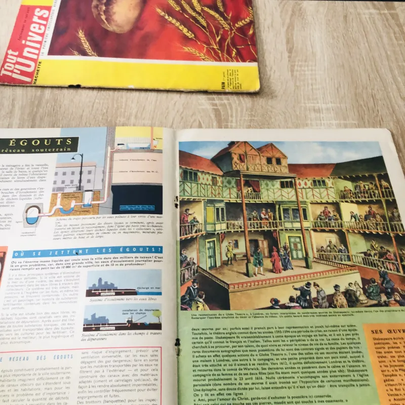 TẠP CHÍ TOUT L’UNIVERS – 1962 (2) 1017498