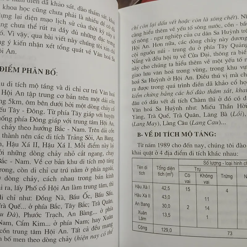 VĂN HÓA SA HUỲNH Ở HỘI AN 562119
