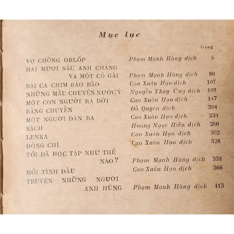 Combo truyện ngắn của nhà văn Maxim Gorky  711593