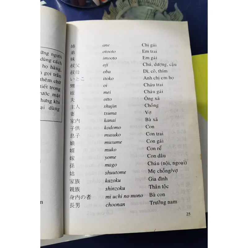 [Tiếng Nhật cơ bản] 2000 câu giao tiếp Nhật Việt - Nguyễn Thị Liên  1009679