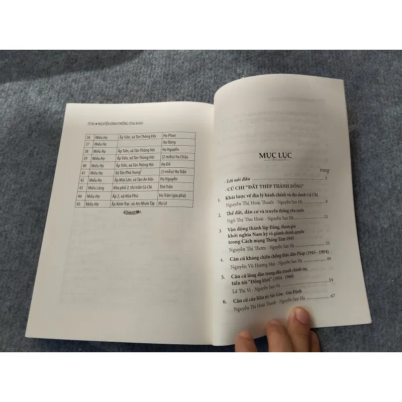 CỦ CHI XƯA VÀ NAY 697771