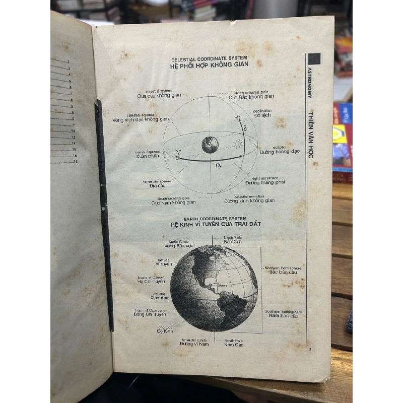 Bách khoa thường thức bằng hình -Lê Bá Thọ 746588