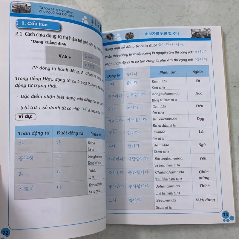Từ học tiếng Hàn dành cho người mới bắt đầu 977242