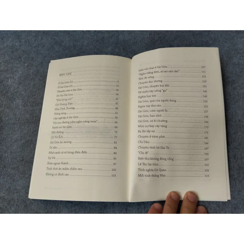 CHUYỆN NHỎ SÀI GÒN. SÀI GÒN BAO NHỚ 719941