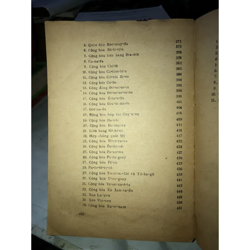 Các nước trên thế giới  1031494