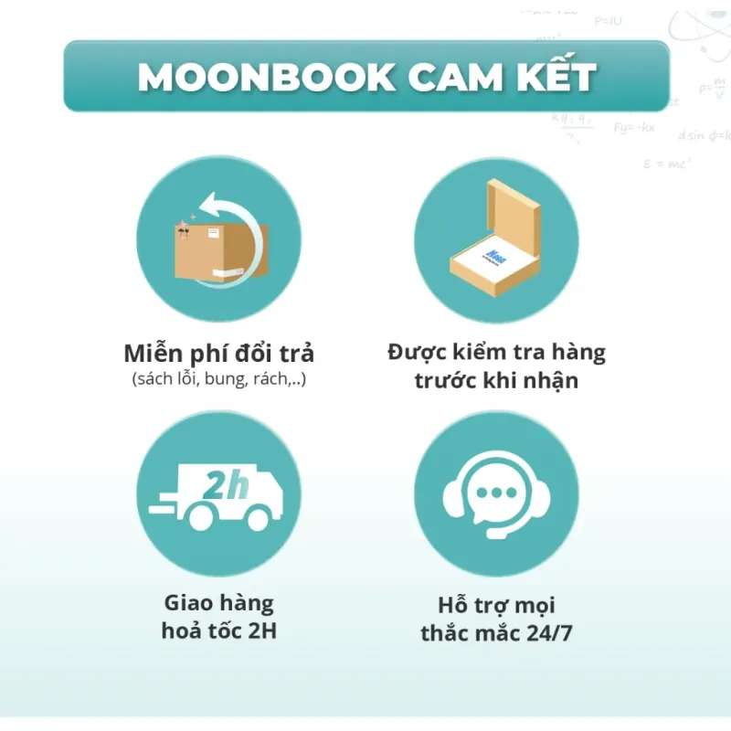 Sách  - Tổng ôn cấp tốc vật lý lớp 12 ôn thi thpt quốc gia 2026 1041547