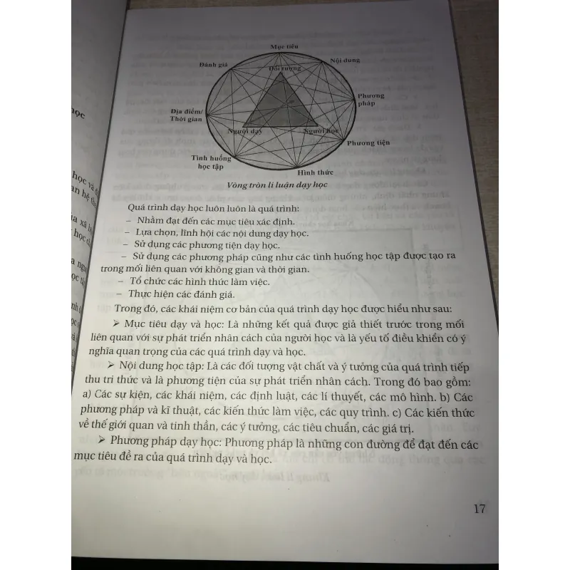 Lý luận dạy học hiện đại 995719