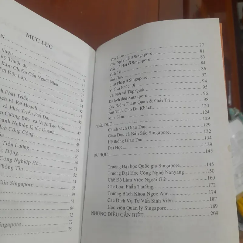 Vòng quanh các nước - SINGAPORE 565295