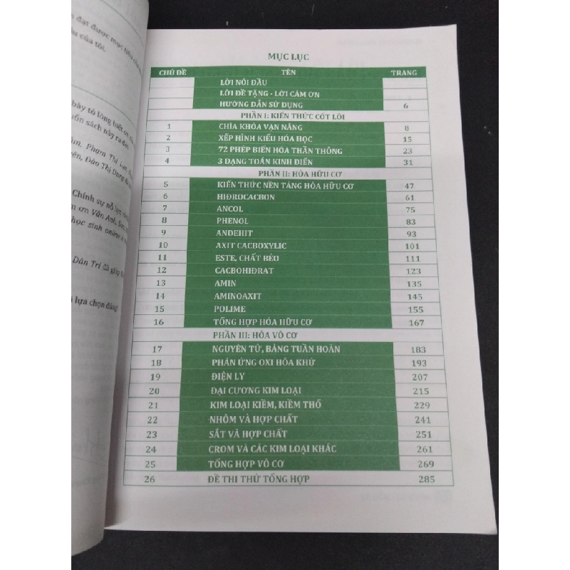 Lấy gốc siêu tốc môn hóa mới 80% ố bẩn rách bìa nhẹ 2016 HCM1710 Ths. Lê Đăng Khương GIÁO TRÌNH, CHUYÊN MÔN 307973