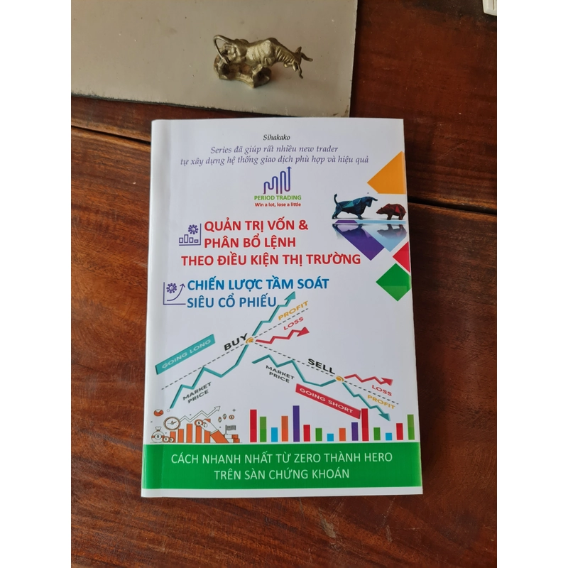 Quản trị rủi ro và chiến lược tầm soát siêu cổ phiếu 519772
