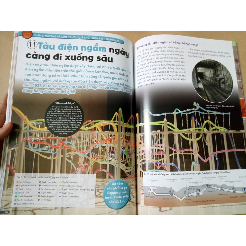 Từ điển hình ảnh trực quan - Trong lòng đất 532446